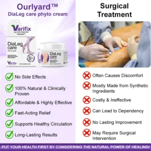 𝐎𝐮𝐫𝐥𝐲𝐚𝐫𝐝®𝐃𝐢𝐚𝐋𝐞𝐠 𝐂𝐚𝐫𝐞 𝐏𝐡𝐲𝐭𝐨 𝐂𝐫𝐞𝐚𝐦