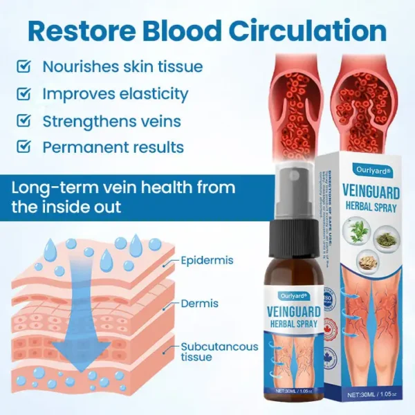 🦵Ourlyard® Herbal Leg Spray