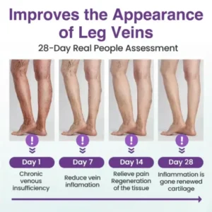 𝐎𝐮𝐫𝐥𝐲𝐚𝐫𝐝® 𝐅𝐞𝐞𝐋𝐞𝐠 𝐂𝐚𝐫𝐞 𝐏𝐡𝐲𝐭𝐨 𝐆𝐞𝐥