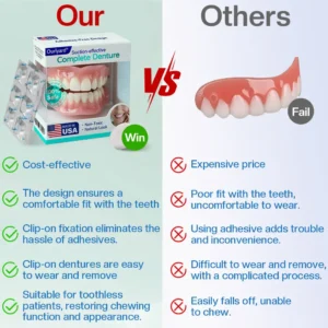 ✅ Made and Shipped from the USA| Ourlyard® Suction-fit Complete Denture 🦷🧊