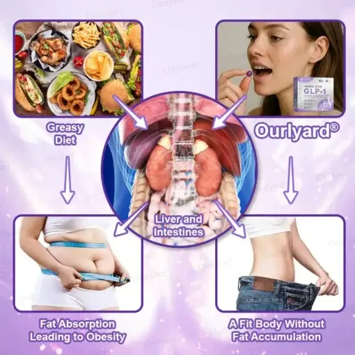 Ourlyard® GLP-1 Slimming & Glucose-Control Ultra-Concentrated Wellness Essence Beads