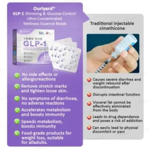 Ourlyard® GLP-1 Slimming & Glucose-Control Ultra-Concentrated Wellness Essence Beads