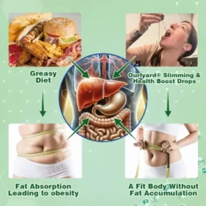 Ourlyard® GLP-1 Slimming & Health Boost Drops