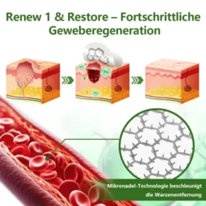 Ourlyard® Magnesium MicroNeedle Schnell Entfernen Hautmal-Pflaster