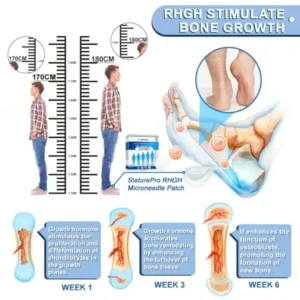 Ourlyard® StaturePro rHGH Microneedle Patch