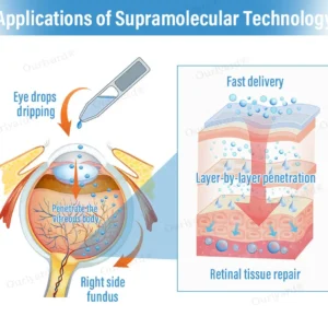 👩‍⚕️Ourlyard® Supramolecular Eye Drops ✅FDA Approved (Suitable for cataracts, floaters, AMD, dry eye and presbyopia)