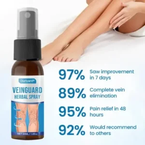 Ourlyard® VeinGuard Herbal Spray