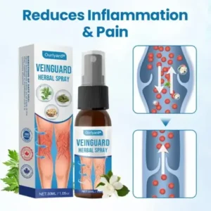 Ourlyard® VeinGuard Herbal Spray