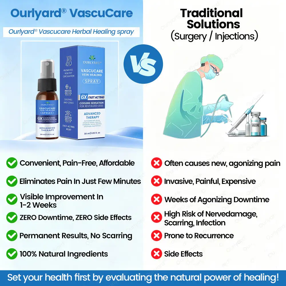 ✨Ourlyard® VascuCare Vein Healing Spray(Designed for Varicose veins, Spider veins, Deep vein Thrombosis, Chronic venous insufficiency, Venous ulcers, Thrombophlebitis and other venous issues)