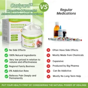 Ourlyard® Magnesium & Peppermint Arthritis Pain Relief and Bone Healing Cream